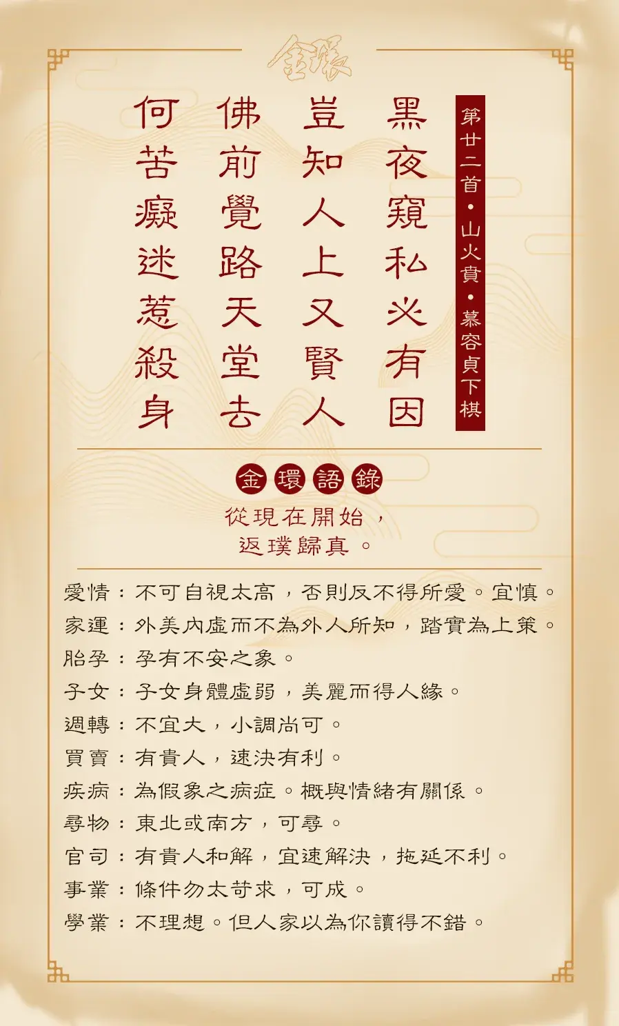 第廿二首正面(賁)