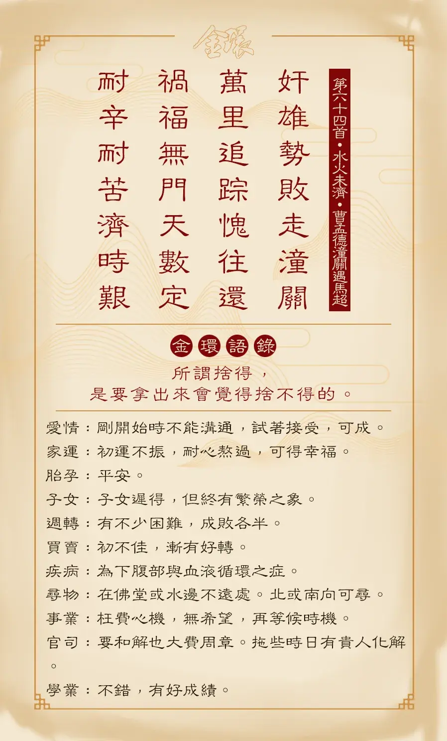 第六十四首正面(未濟)