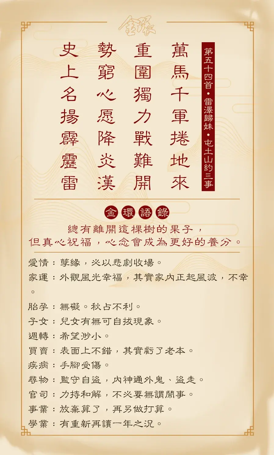 第五十四首正面(歸妹)