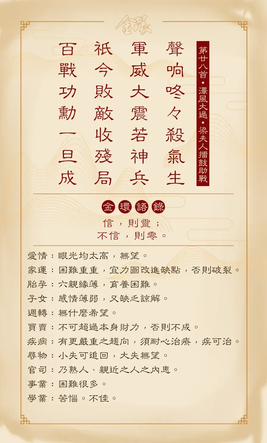 第廿八首正面(大過)