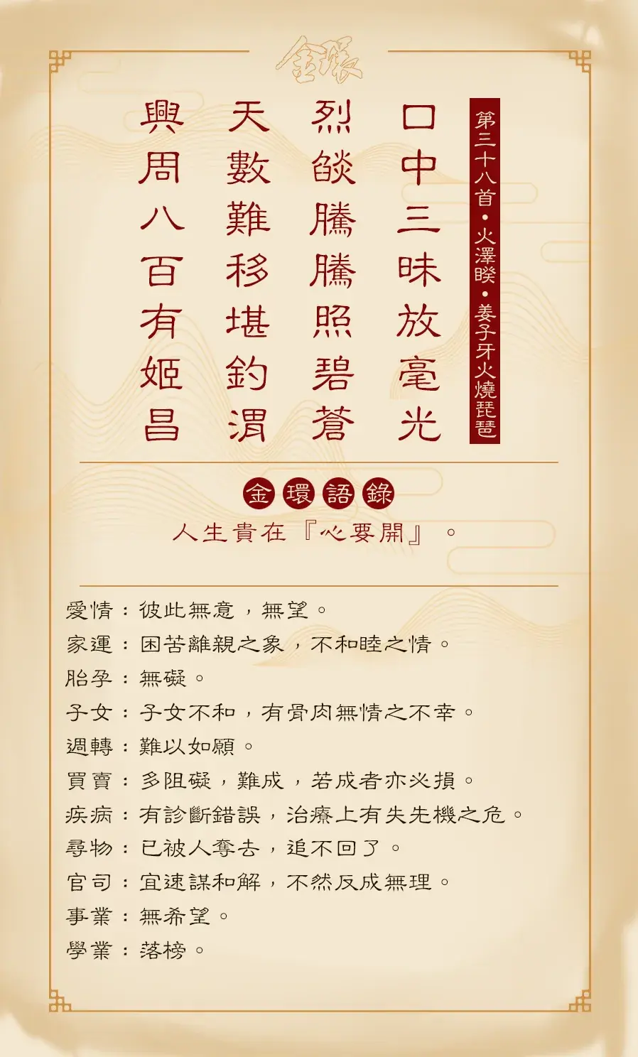 第三十八首正面(睽)