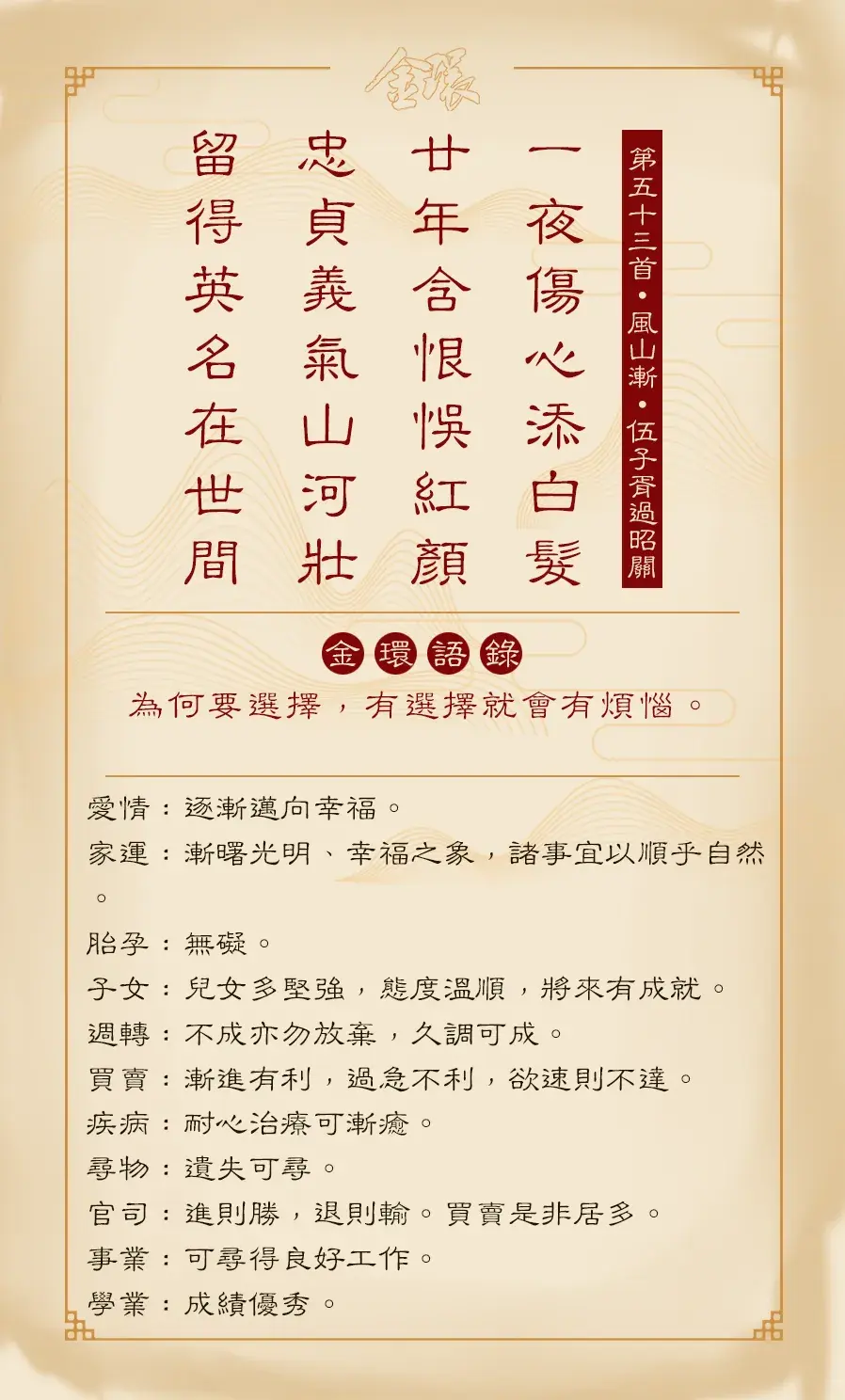 第五十三首正面(漸)
