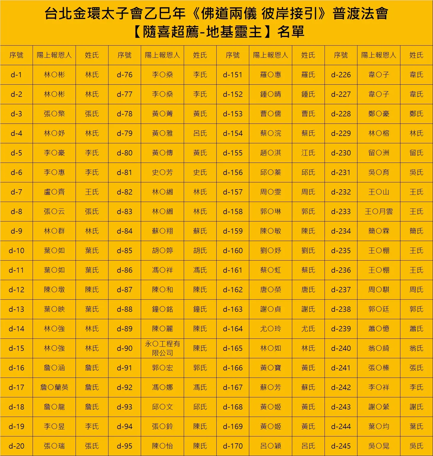 Messageimage 1755761212032