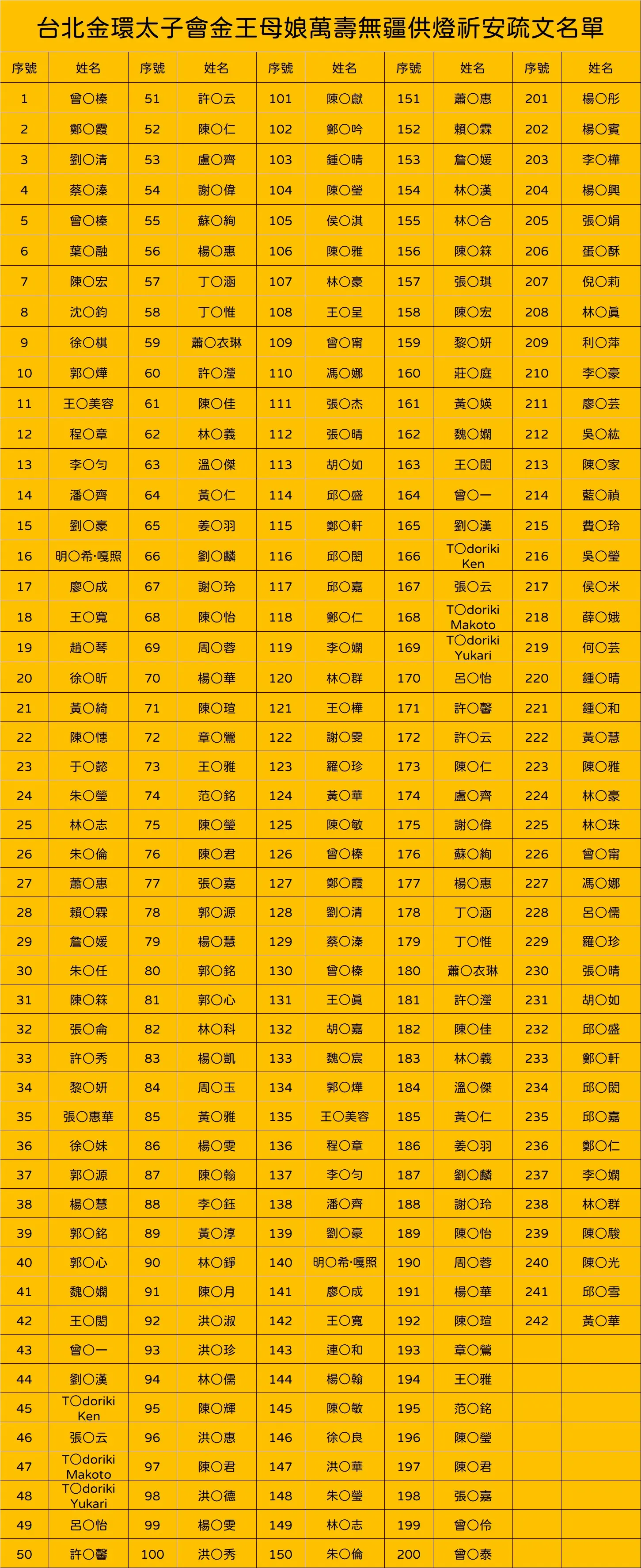 Messageimage 1758721550160