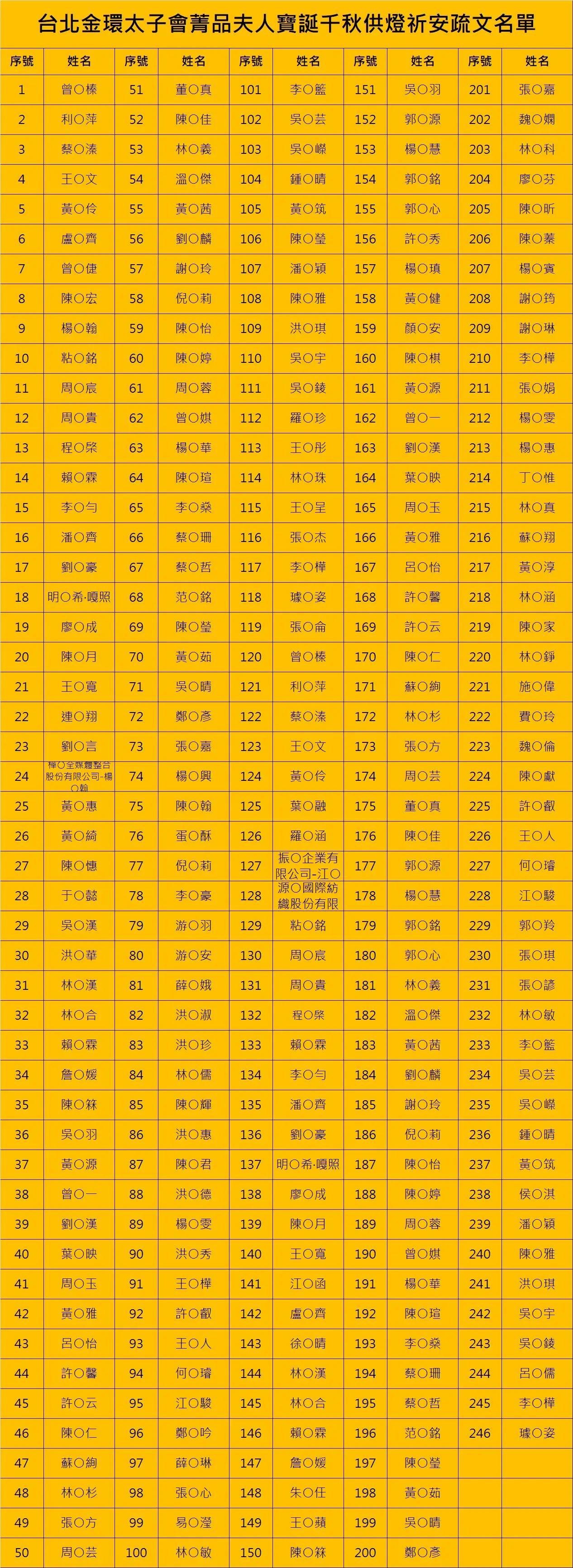 Messageimage 1758720970339