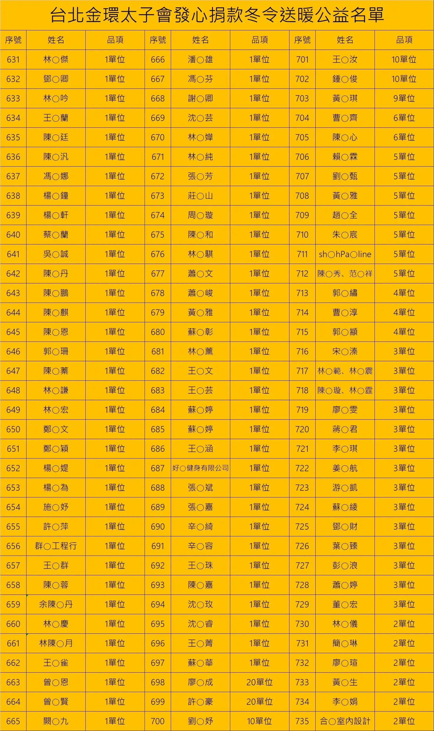 Line Album 截圖名單 260126 7