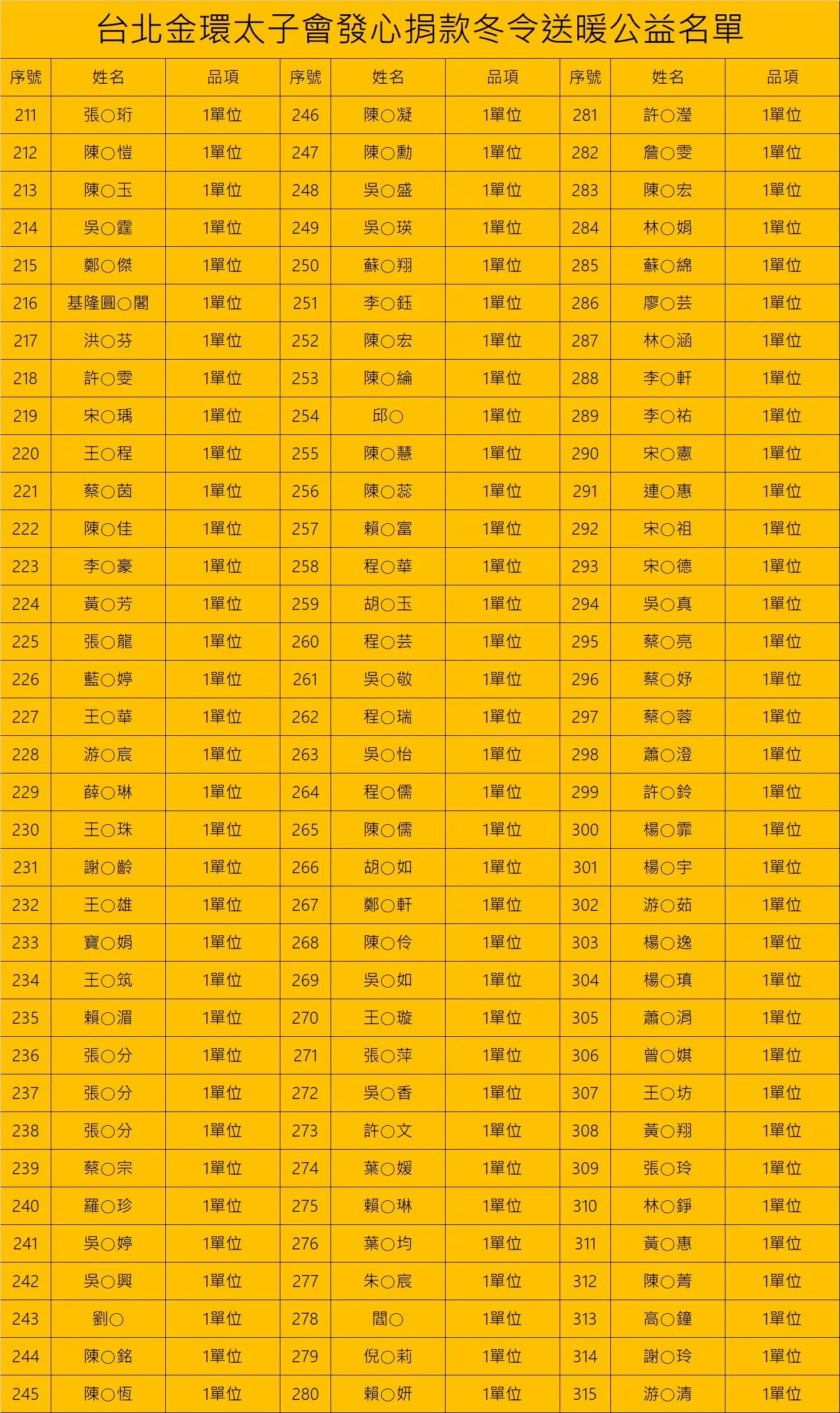 Line Album 截圖名單 260126 3