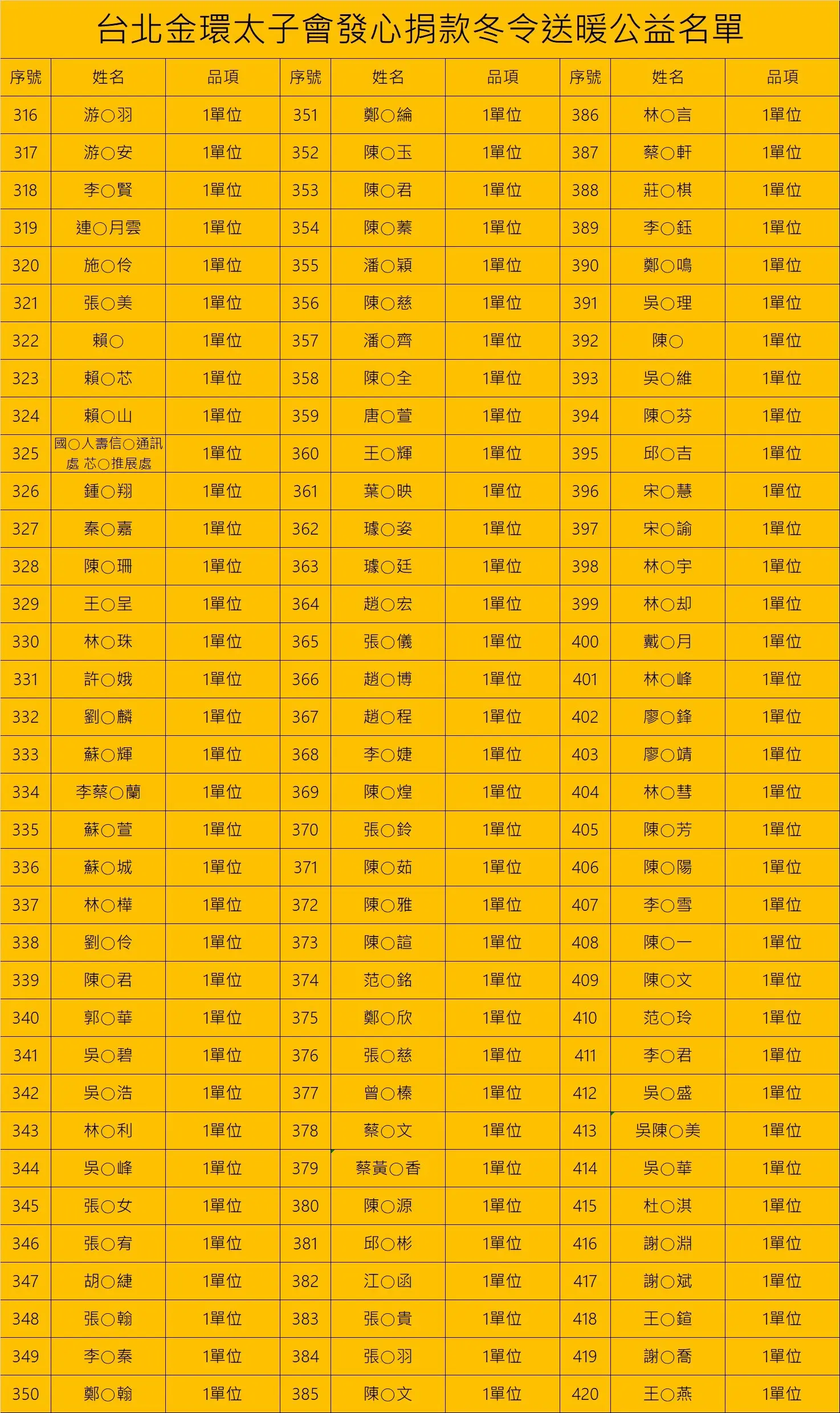 Line Album 截圖名單 260126 4