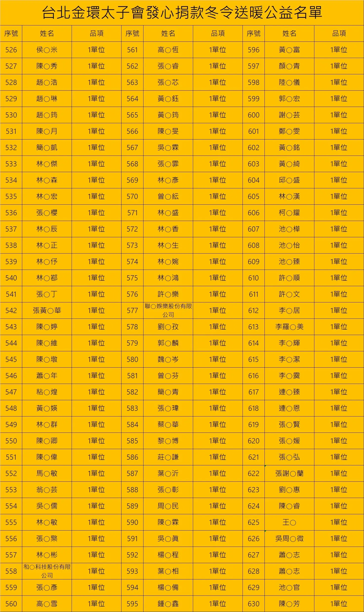 Line Album 截圖名單 260126 6