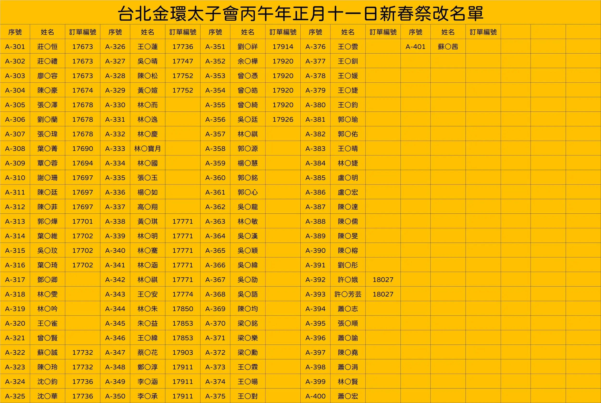 Line Album 丙午年祭改名單 260226 3