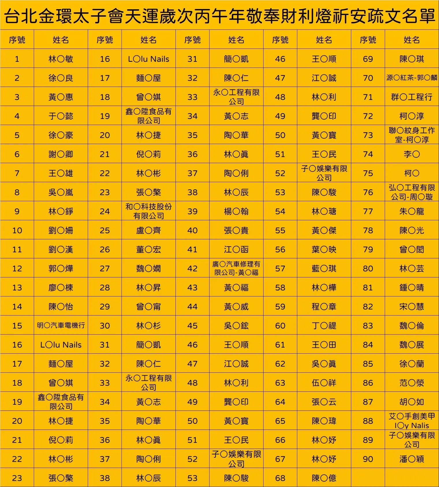 Line Album 截圖名單 260304 6