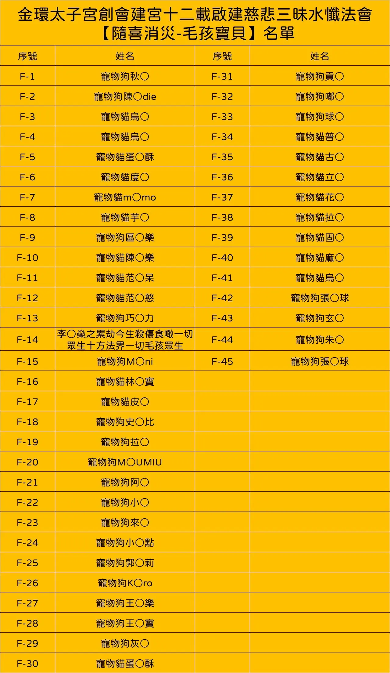 Line Album 截圖名單 260518 1