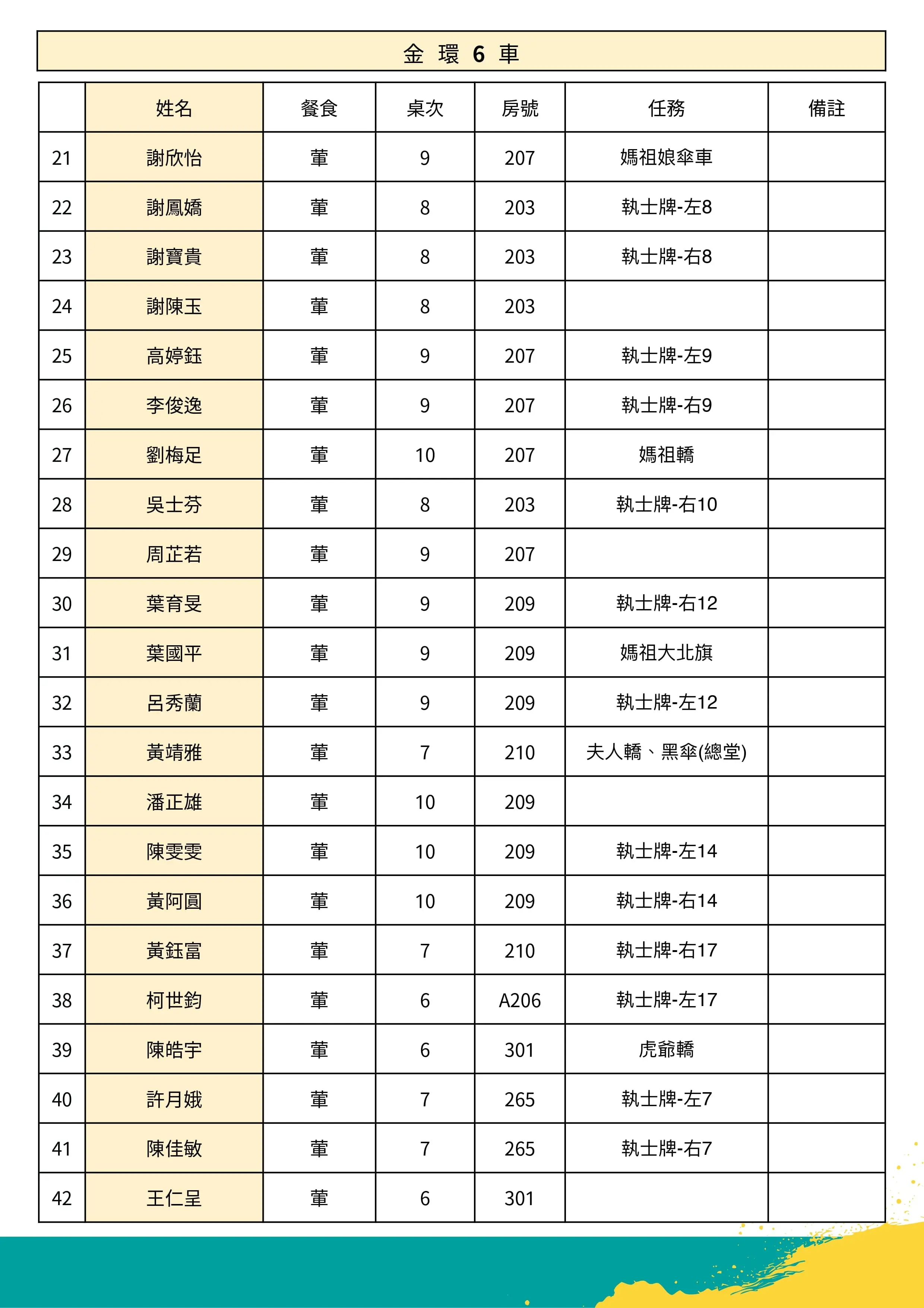４