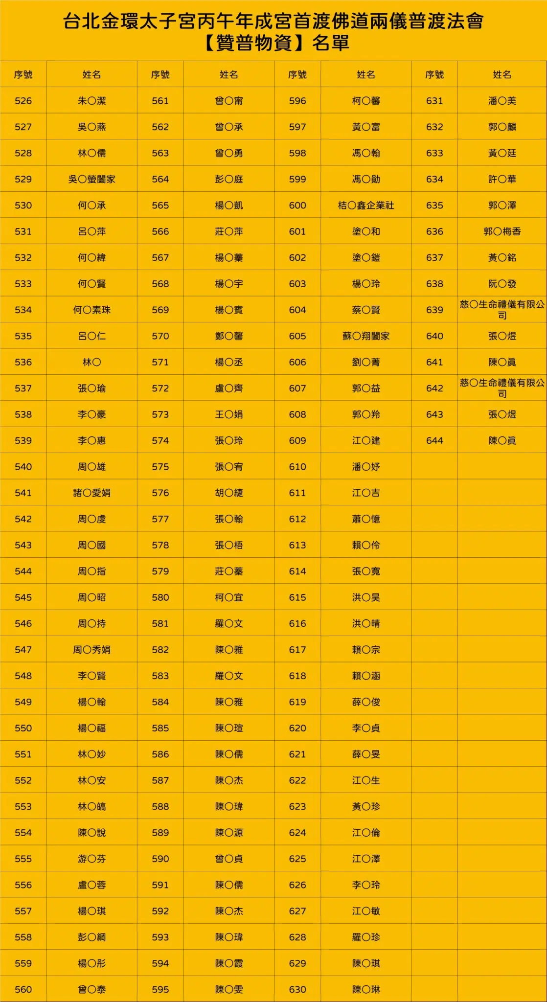 Line Album 2026.8.13 260813 1