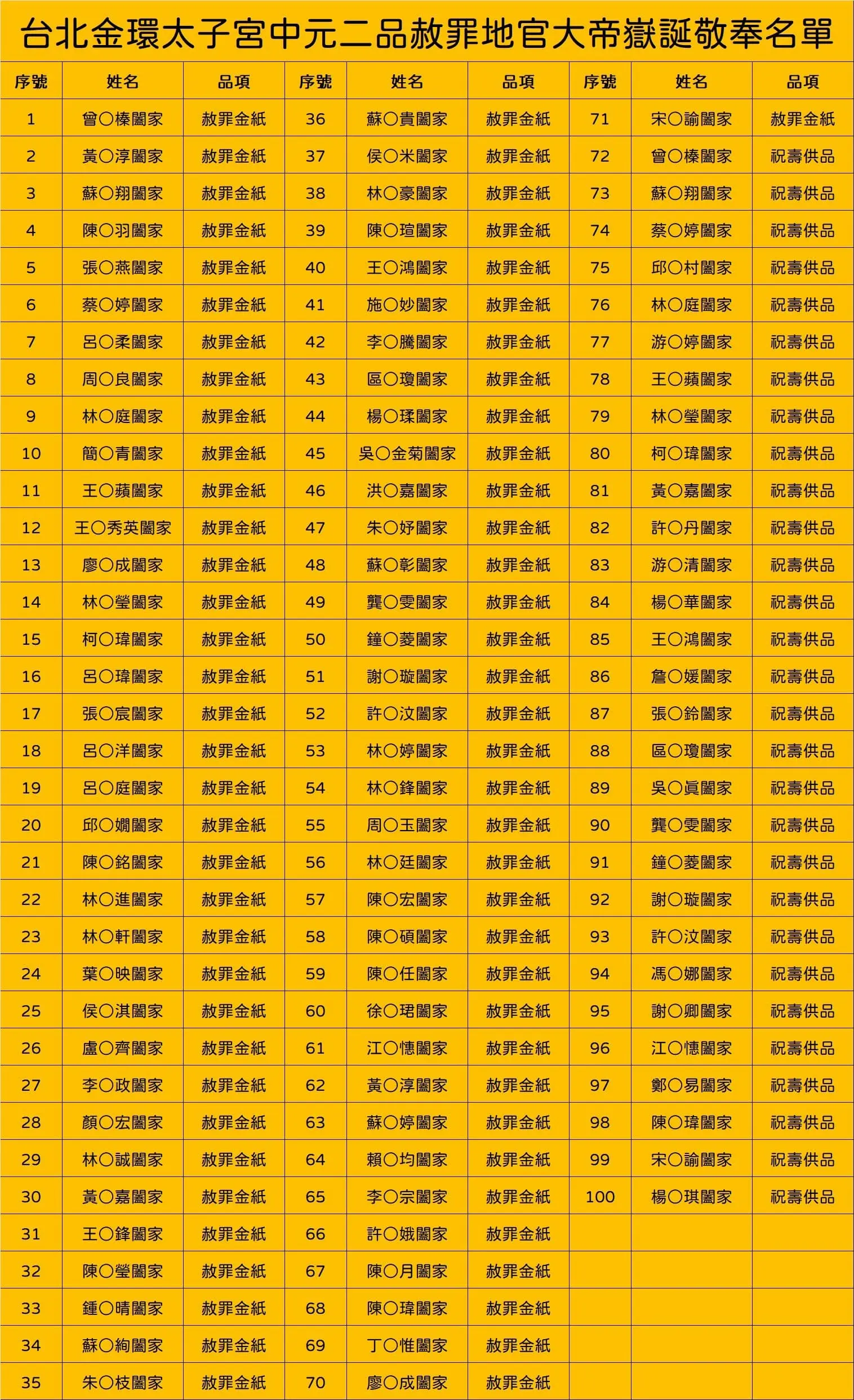 Line Album Screenshot List 260828 1 1