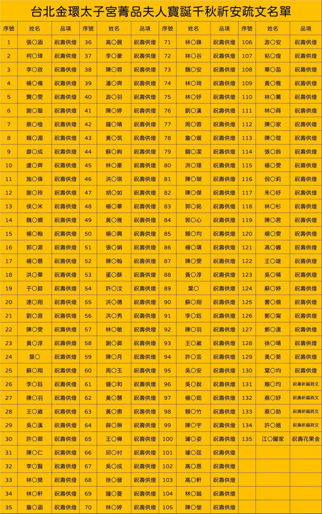 Line Album Screenshot List 260828 2 1