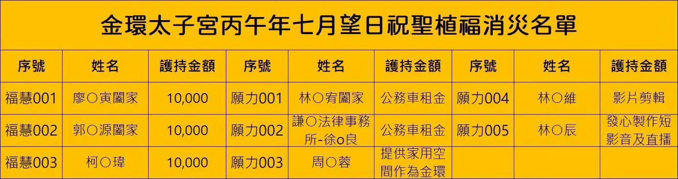 Line Album 截圖名單 260914 5