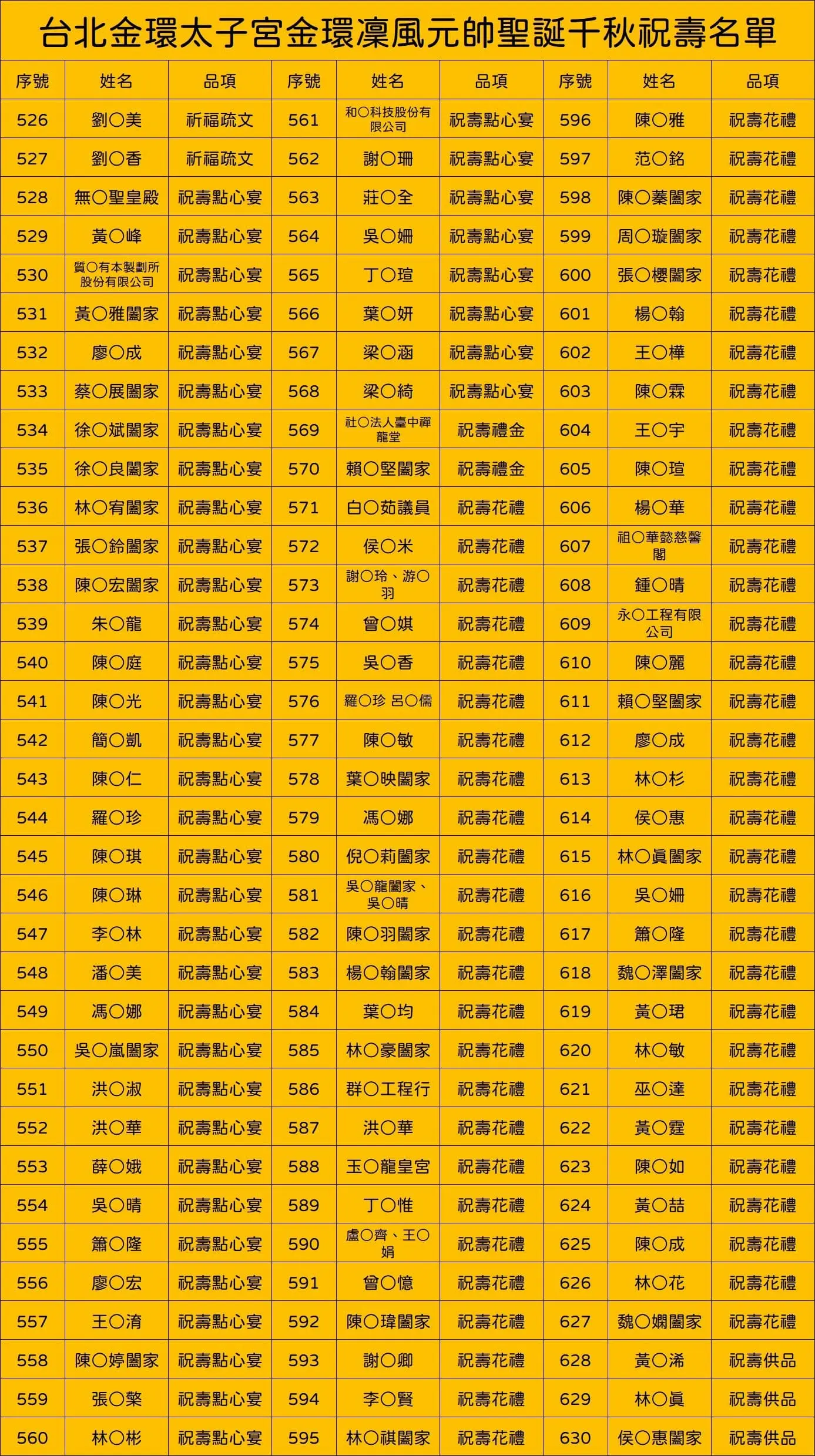 Line Album 截圖名單 261026 9 1